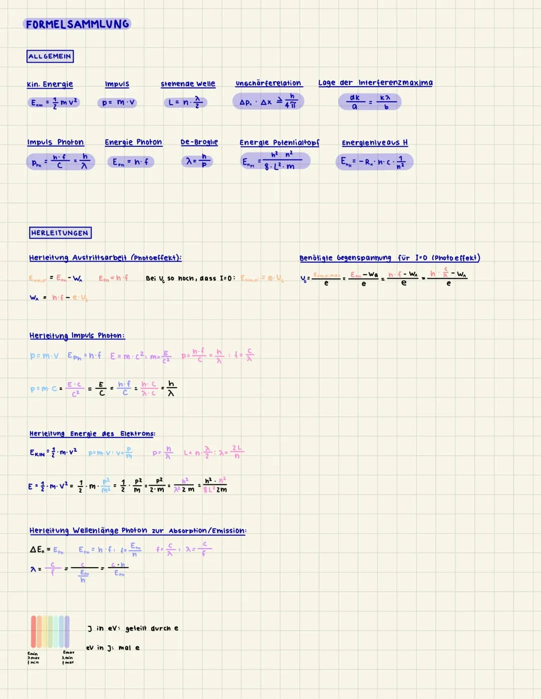 # DER PHOTOEFFEKT

Energie

aingonode()

Strommesser

*   Vorerst Spannungsquelle avs

*   Photonen treffen auf kathode

*   Bei genug Energ