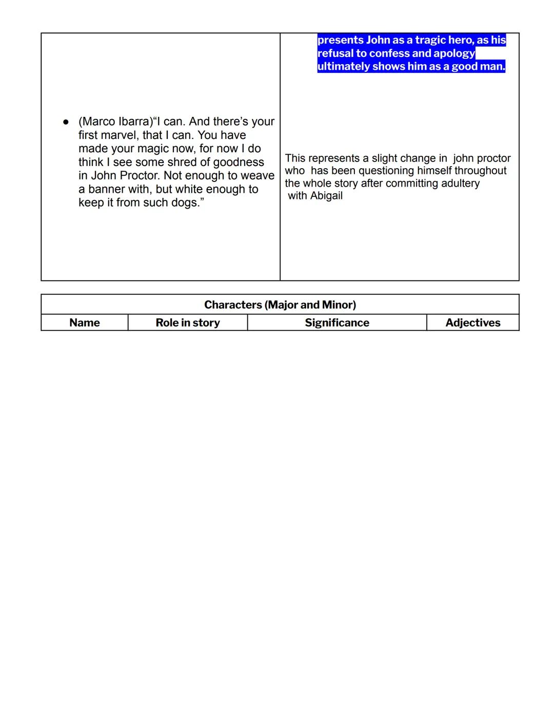 # AP/IB English: Major Works Data Sheet
Title: The Crucible
Author: Arthur Miller
Date of Publication: January 1953
Genre: Tragedy

# Histor