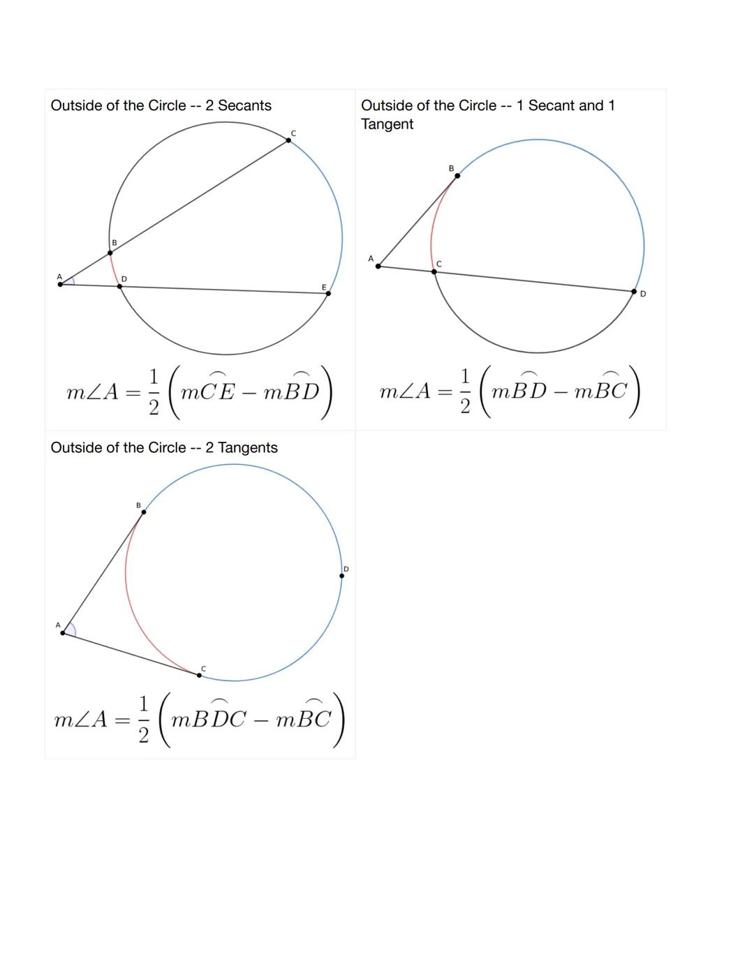 
<h2 id="diameterformula">Diameter Formula</h2>
<p>The formula for the diameter is d = 2r.</p>
<h2 id="arclengthformula">Arc Length Formula<