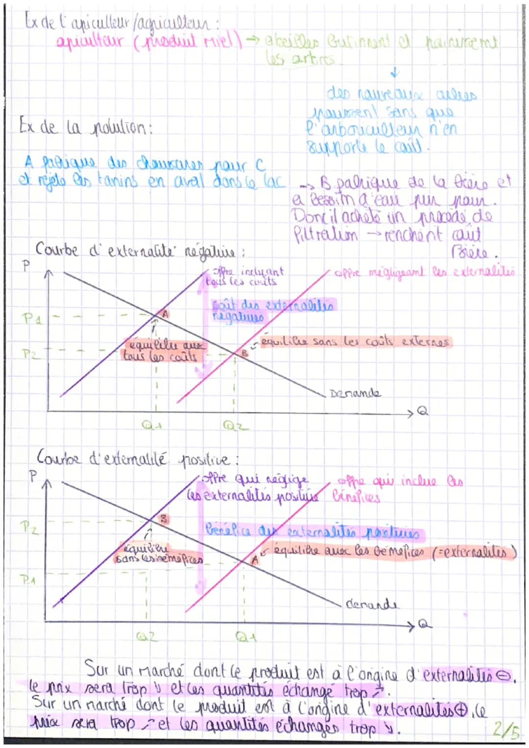 # I. Introduction

Sous certaines conditions, la rencontre entre l'offre
el la demande sur le marche peut aboutir à un équilibre
qui Maxinis