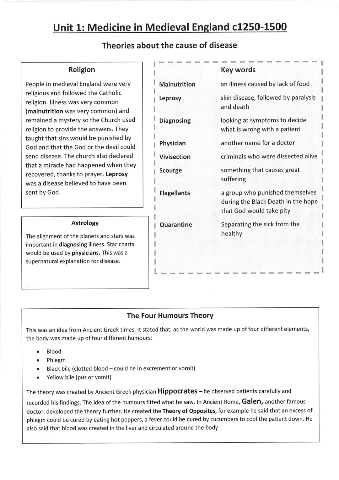 Name:

# Medicine in Britain, c1250-present

This booklet is designed to support you in your studies - reading around the subject at home wi