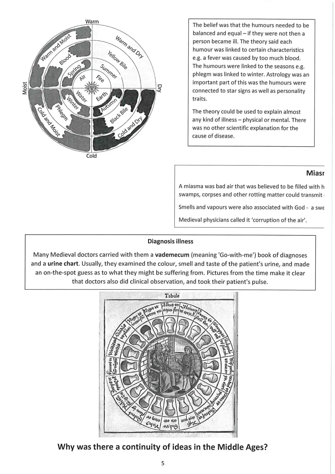 Name:

# Medicine in Britain, c1250-present

This booklet is designed to support you in your studies - reading around the subject at home wi