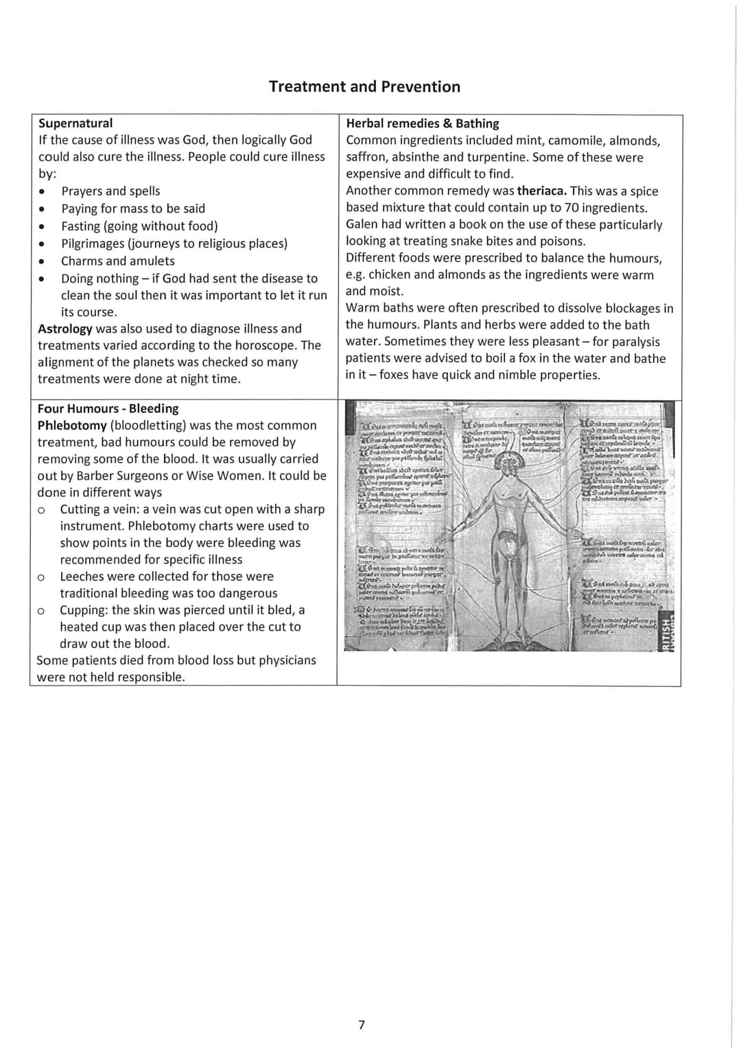 Name:

# Medicine in Britain, c1250-present

This booklet is designed to support you in your studies - reading around the subject at home wi