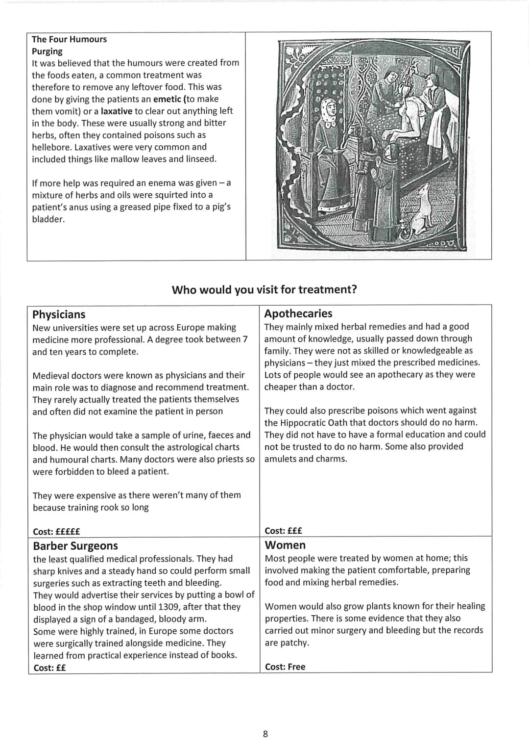 Name:

# Medicine in Britain, c1250-present

This booklet is designed to support you in your studies - reading around the subject at home wi