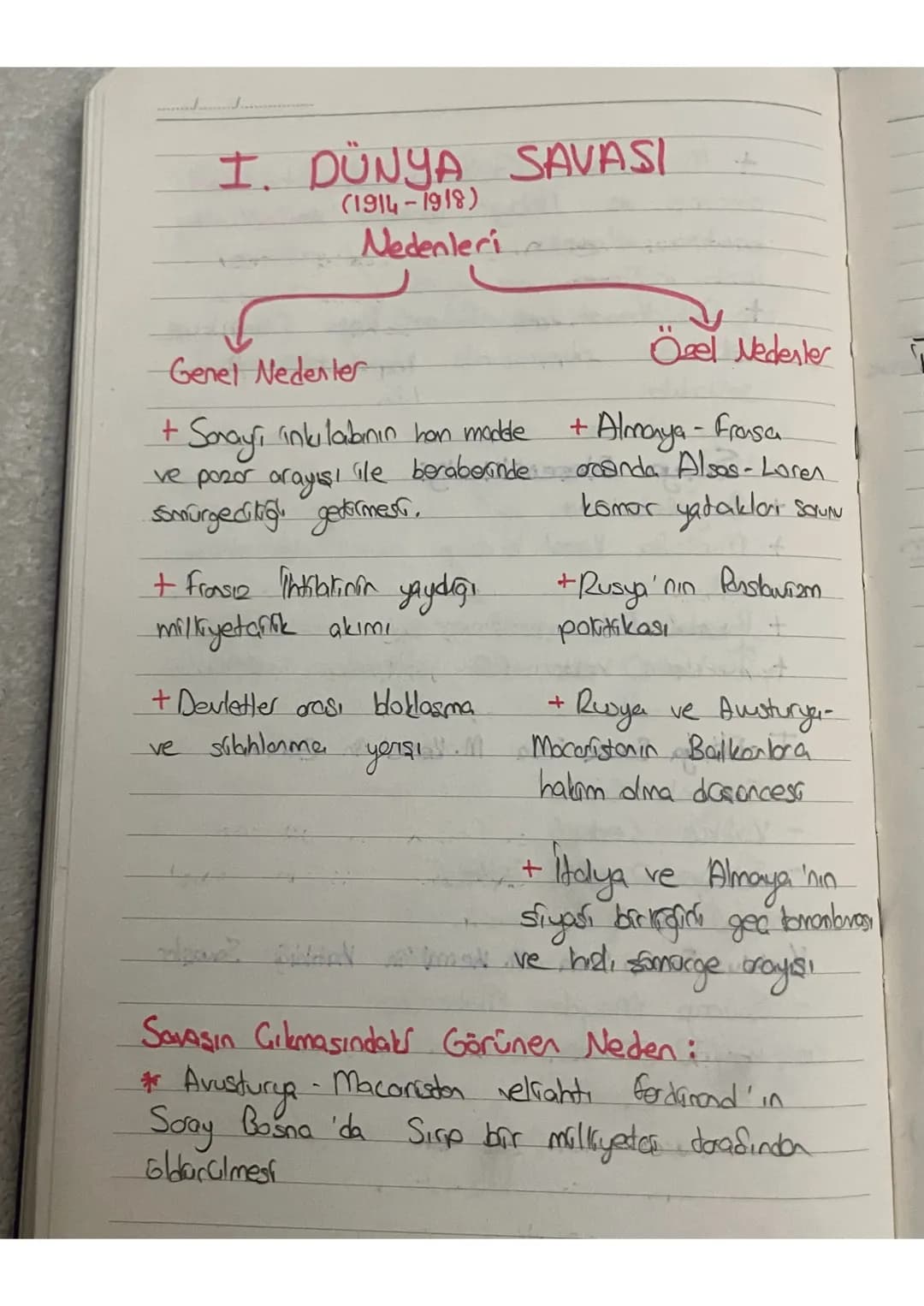 # I. DÜNYA SAVASI
(1914-1918)
Nedenleri

Genel Nedenler
Özel Nederler

+ Sonayı inkılabının hon madde + Almanya - Fronsa
ve pozor orayışı il