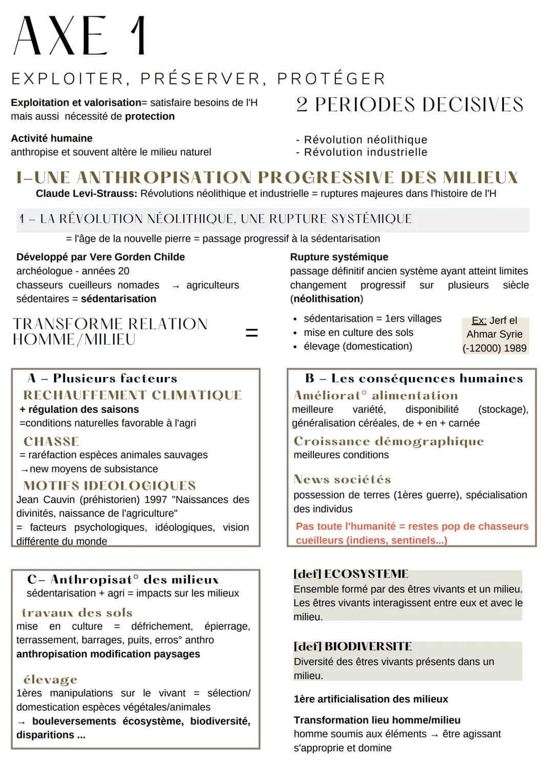 # AXE 1

EXPLOITER, PRÉSERVER, PROTÉGER
Exploitation et valorisation satisfaire besoins de l'H
mais aussi nécessité de protection

Activité 