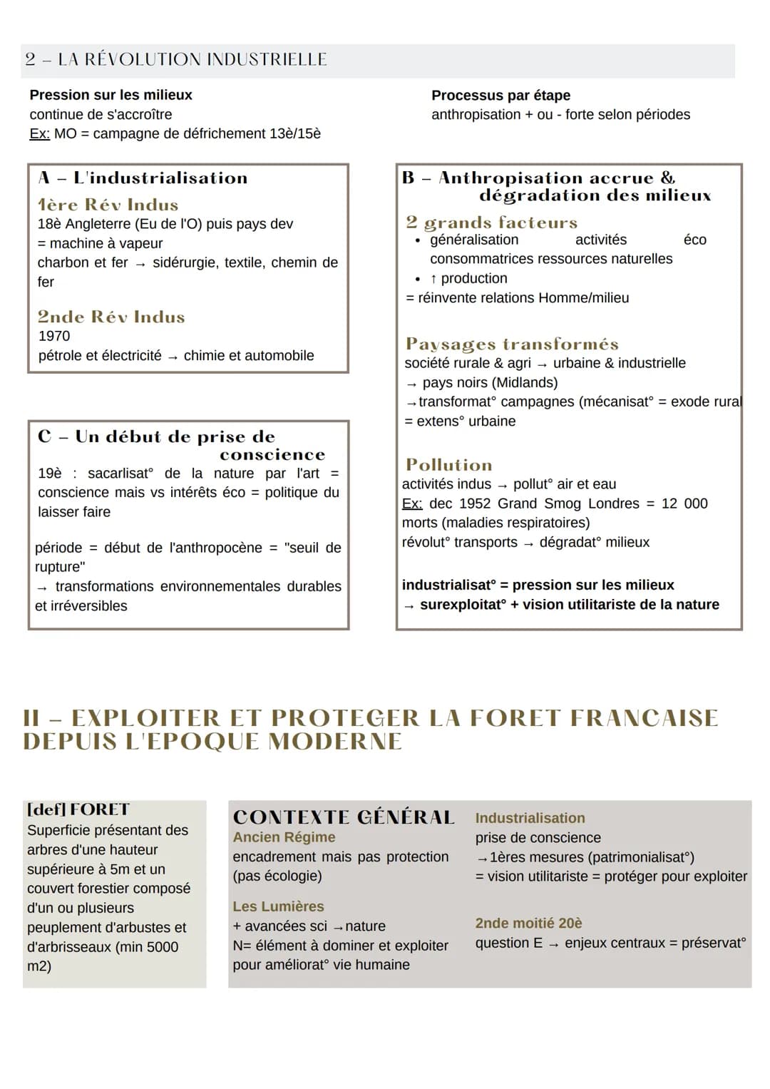 # AXE 1

EXPLOITER, PRÉSERVER, PROTÉGER
Exploitation et valorisation satisfaire besoins de l'H
mais aussi nécessité de protection

Activité 