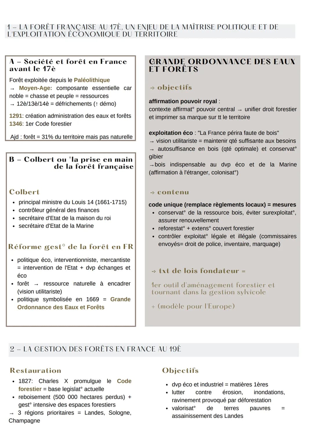 # AXE 1

EXPLOITER, PRÉSERVER, PROTÉGER
Exploitation et valorisation satisfaire besoins de l'H
mais aussi nécessité de protection

Activité 