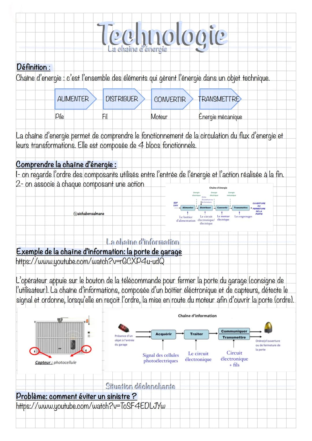 # Technologie
La chaine d'énergie

Définition:
Chaîne d'energie: c'est l'ensemble des éléments qui gèrent l'énergie dans un objet technique.
