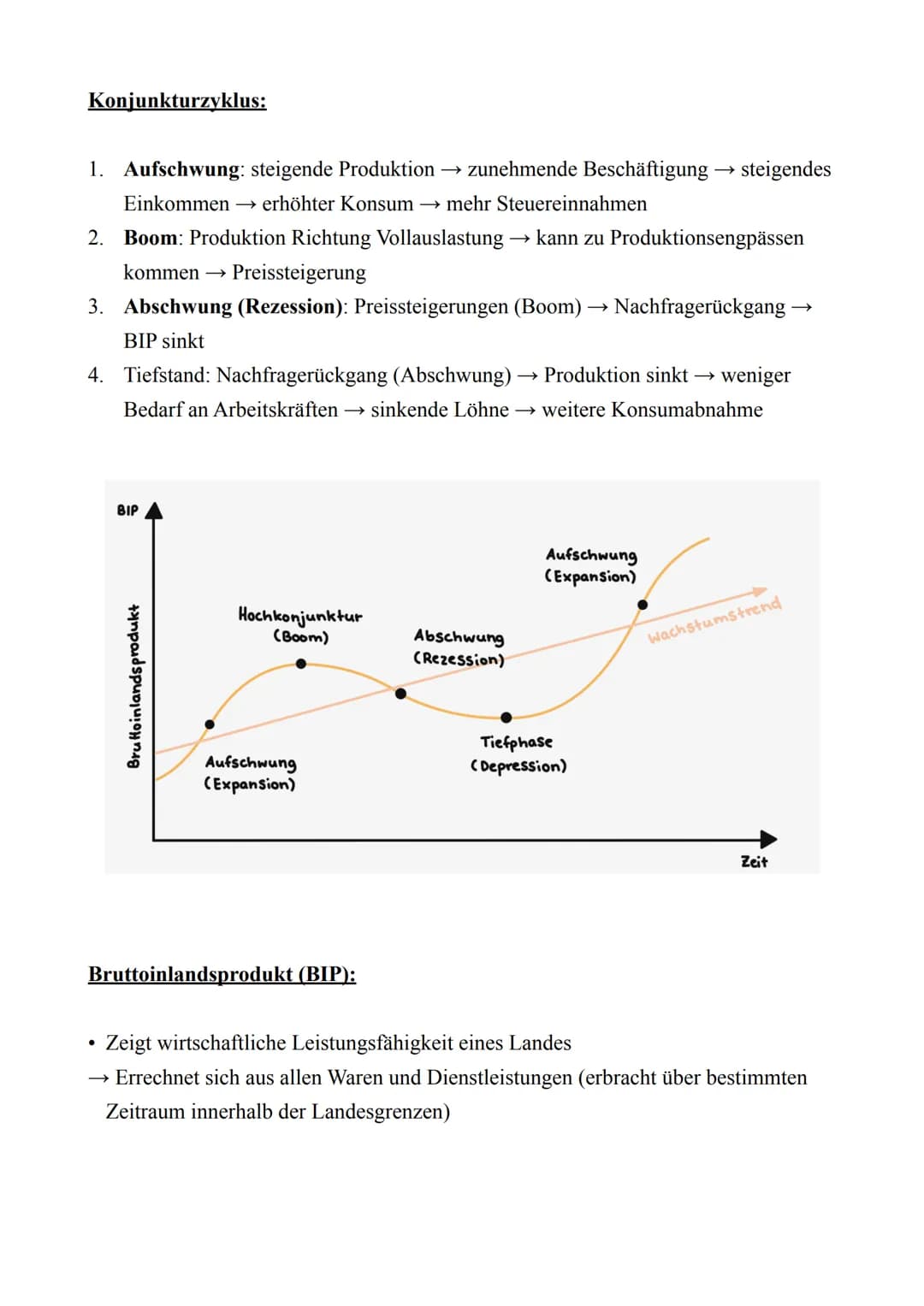 PoWi LK - Abitur 2022

Lernzettel

12.2.: Soziale Marktwirtschaft zwischen Anspruch und Wirklichkeit

Soziale Marktwirtschaft

• Freie Markt
