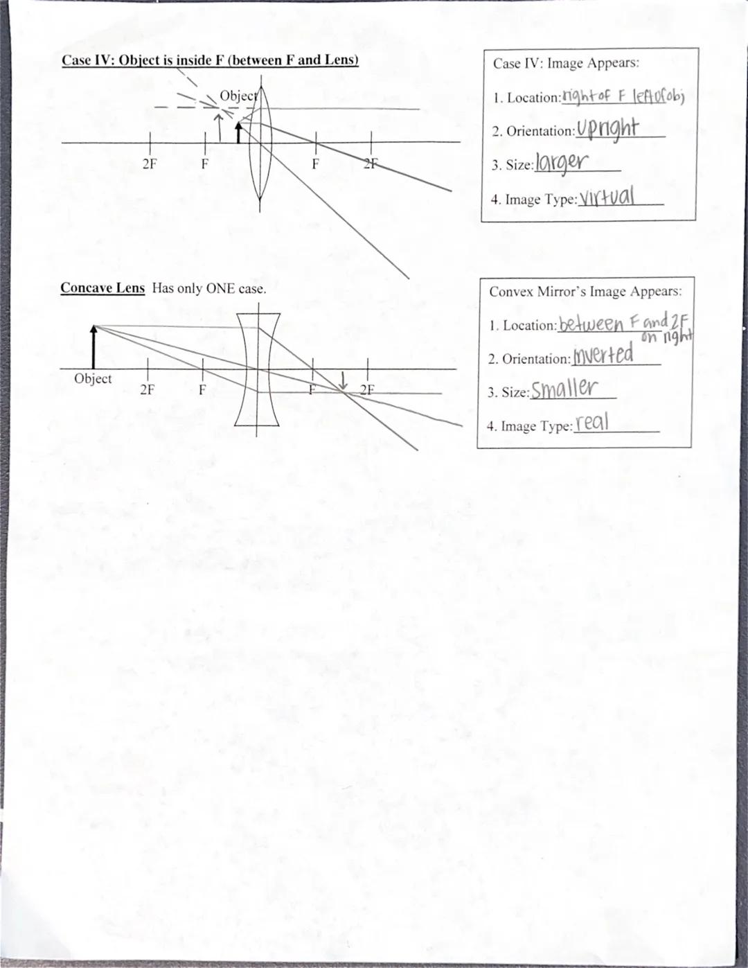 Regents Physics Information Sheet
Name Maithy Smith
Lens Ray Diagram
Directions: Use the rules from the Optical Ray Diagram Rules informatio