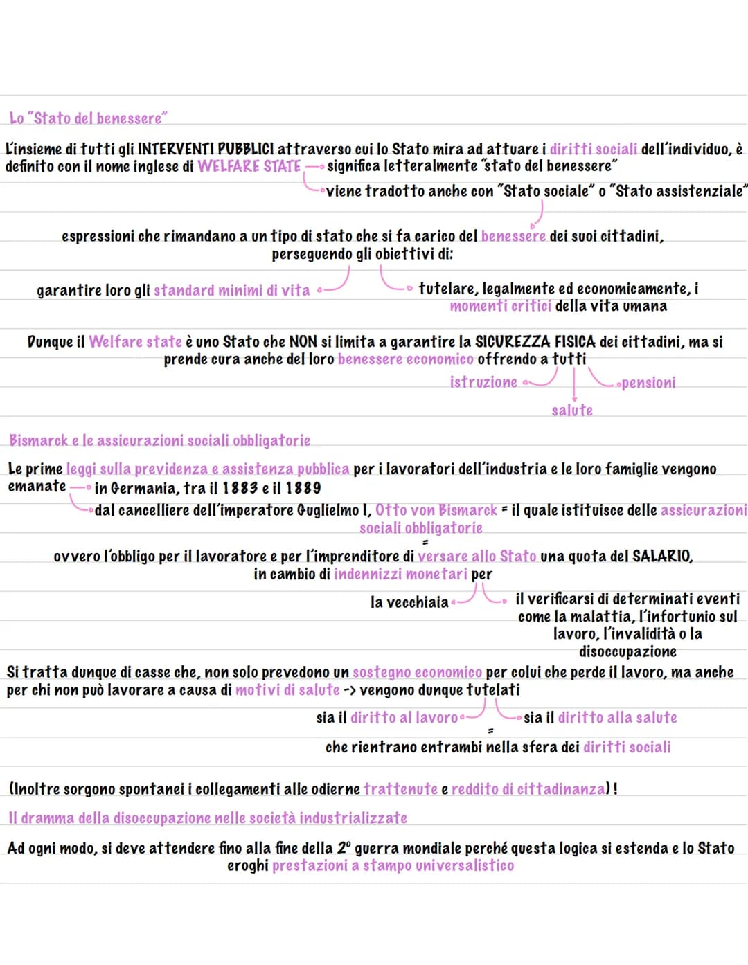 - WELFARE STATE -

*i diritti non sono semplici privilegi, ma cose che è permesso essere, fare o avere
esistono per proteggerci da eventuali