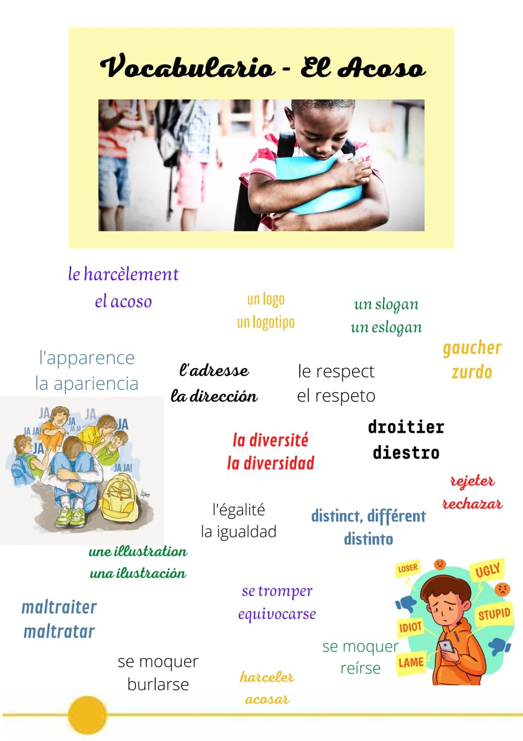 # Vocabulario - El Acoso

le harcèlement
el acoso

un logo
un logotipo

un slogan
un eslogan

l'apparence
la apariencia

gaucher
l'adresse
l