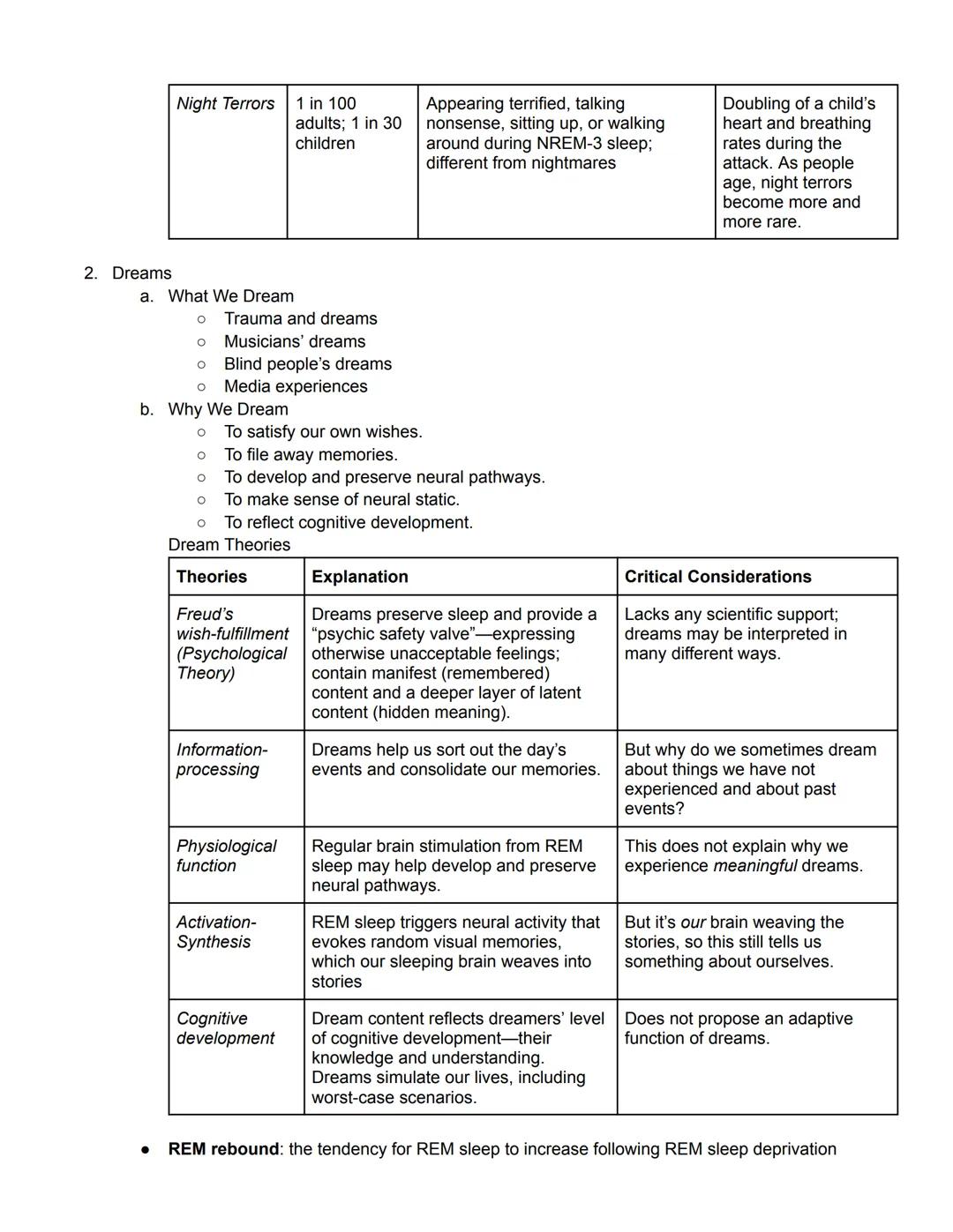 Unit 2 Part 2 Outline
States of Consciousness

Module 16 Sleep Patterns and Sleep Theories
1. Biological Rhythms and Sleep
a. Circadian Rhyt