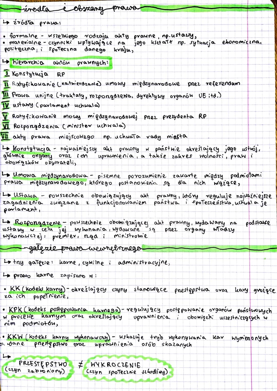 # WOS

# PRAWO

prawo i jego funkcje

@notatkiodzuzki

$
\rightarrow$ def. prawa - katalog pouszechnie obowiązujących norm postępowania,
ust