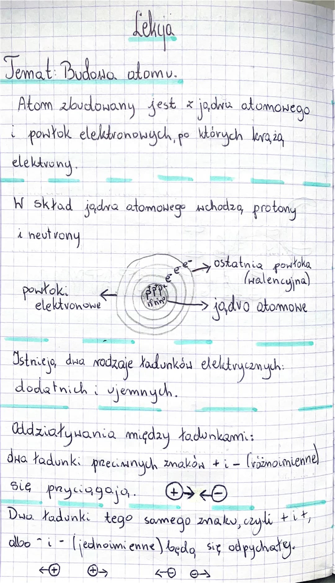 Lekcja

Temat: Budowa atomu.

Atom zbudowany jest z jądru atomowego
i powłok elektronowych, po których krążą
elektrony.

W skład jądra atomo
