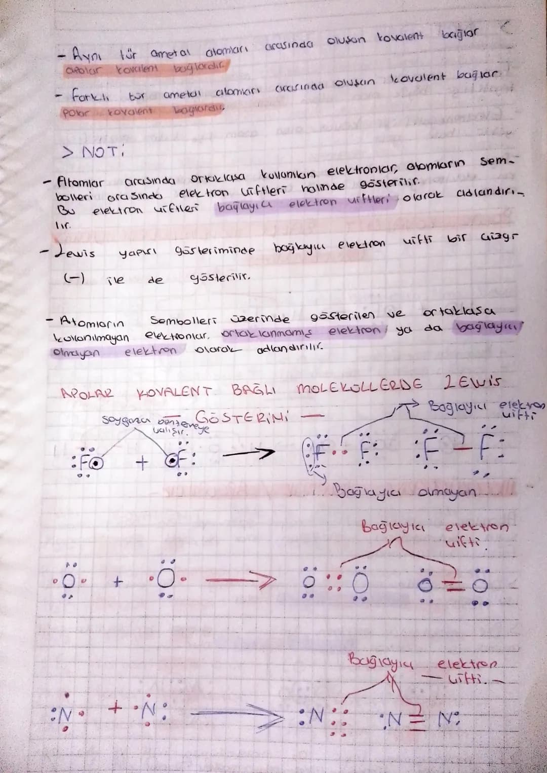 - KOVALENT BAG-
-
Ametal atomları arasında ortaklaşa electron kullanılması
ile oluşan kimyasal bağ kovalent bağ olarak adlandırı
kc.

KOVALE