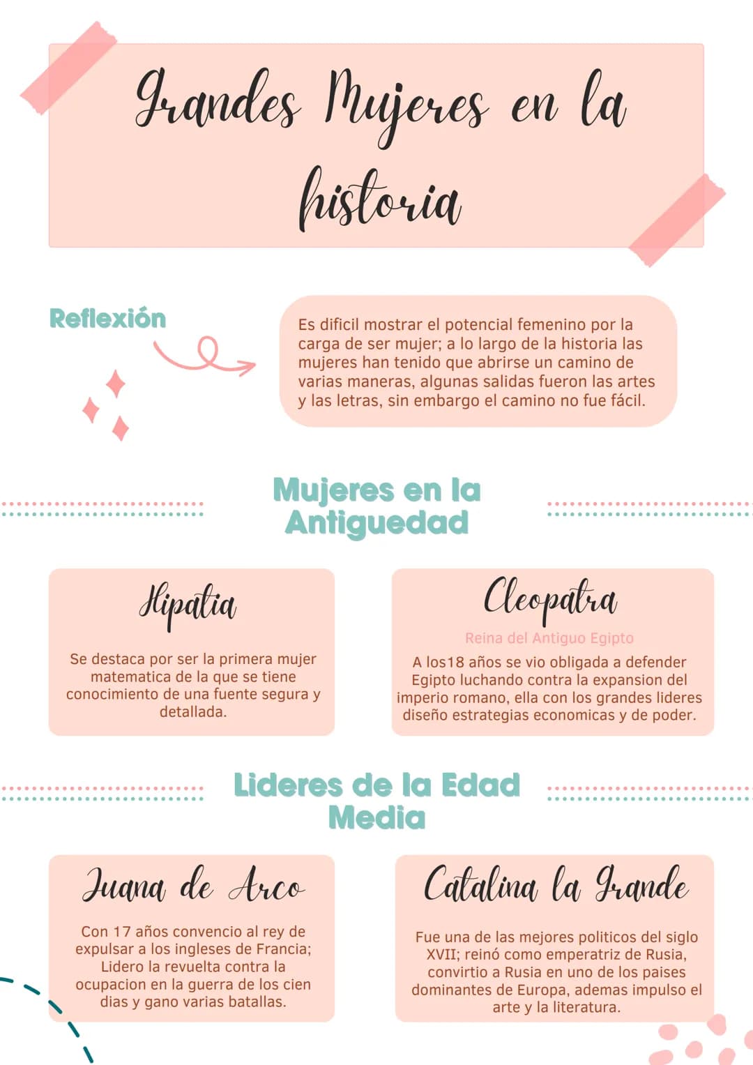 # Grandes Mujeres en la
historia

Reflexión

Es dificil mostrar el potencial femenino por la
carga de ser mujer; a lo largo de la historia l