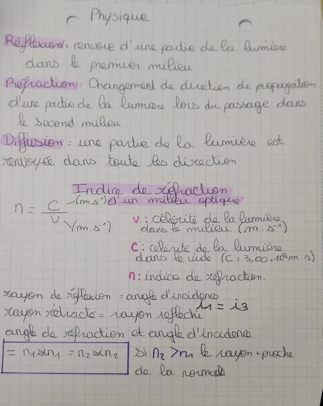 Physique

Réflexions renvore d'une partie de la lumière
dans le premier milieu

Refraction: Changement de direction de propagation
d'une par
