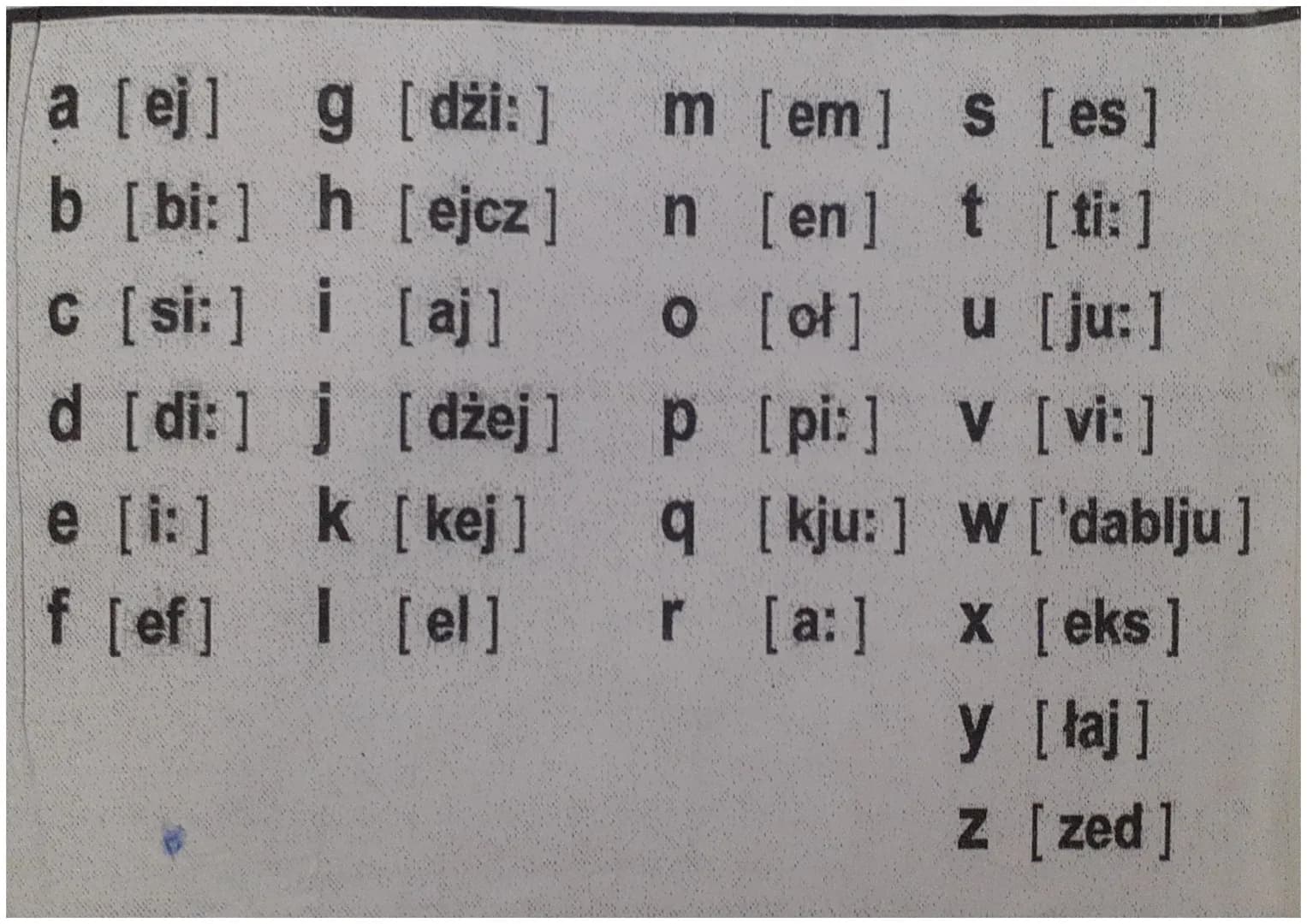 a [ej] g [dzi:]
m [em] S [es]
b [bi:] h [ejcz]
n [en] t [ti:]
C [si:] i [aj]
ㅇ [아]
u [ju:]
d [di:] j [dżej)
p (pi:]
V [vi:]
e [i:]
k [kej]
q
