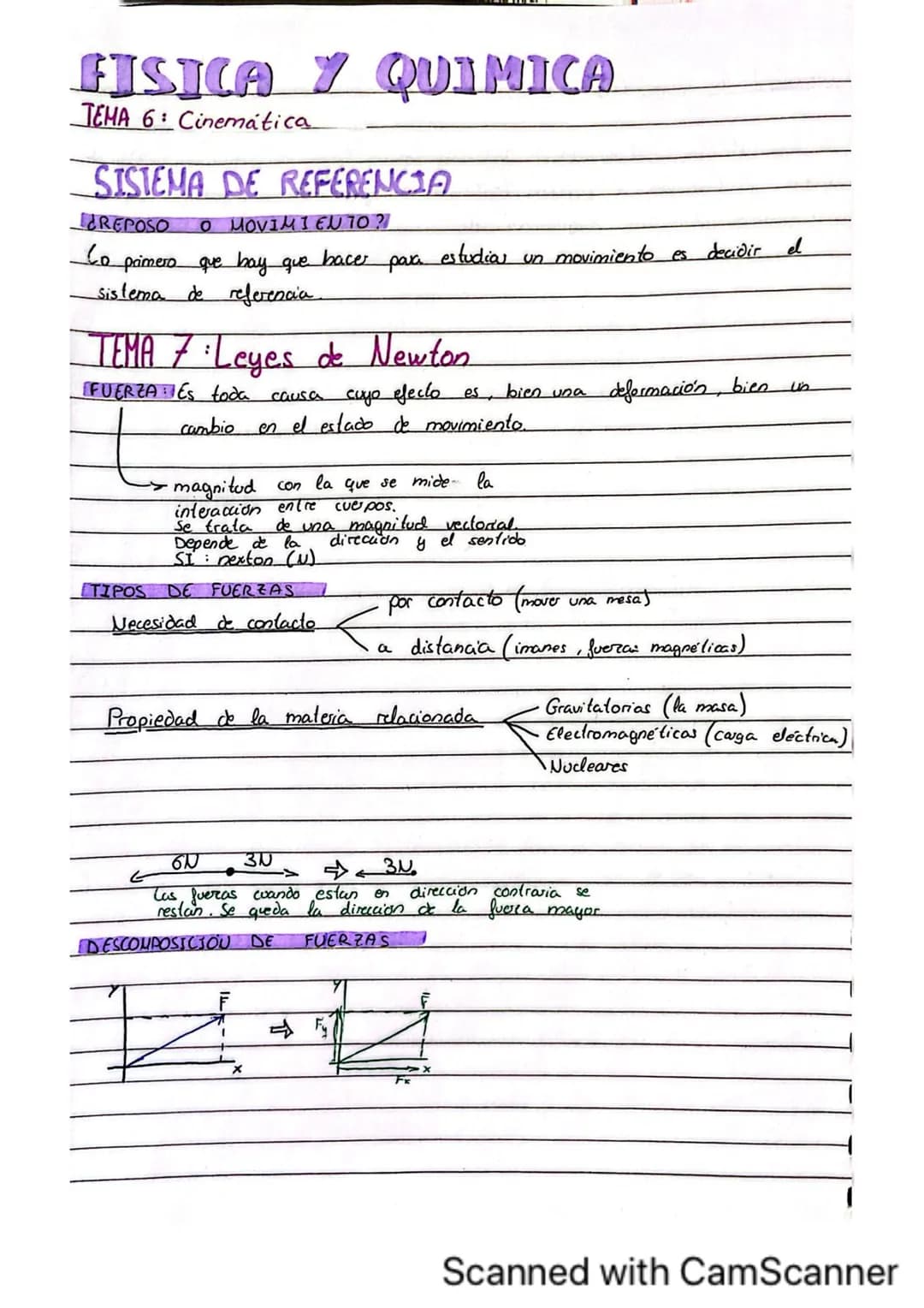 # FISICA Y QUIMICA

TEMA 6: Cinematica

# SISTEMA DE REFERENCIA

CREPOSO
Ο MOVIMIENTO?

Co primero que hay que hacer para estudios un movimi