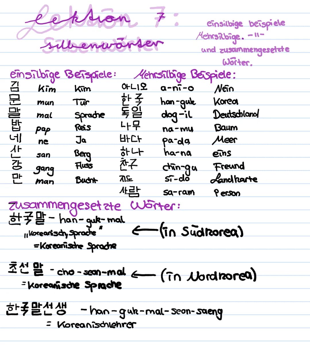 안녕!
한국
southhorea
with their culture
South
Korea
제니입니다.
and their language
"한국어"
♡ by:제니스 by 제거 한국어:
7
제니
Lektion 1:
Die Buchstaben
ㅇ = ng (