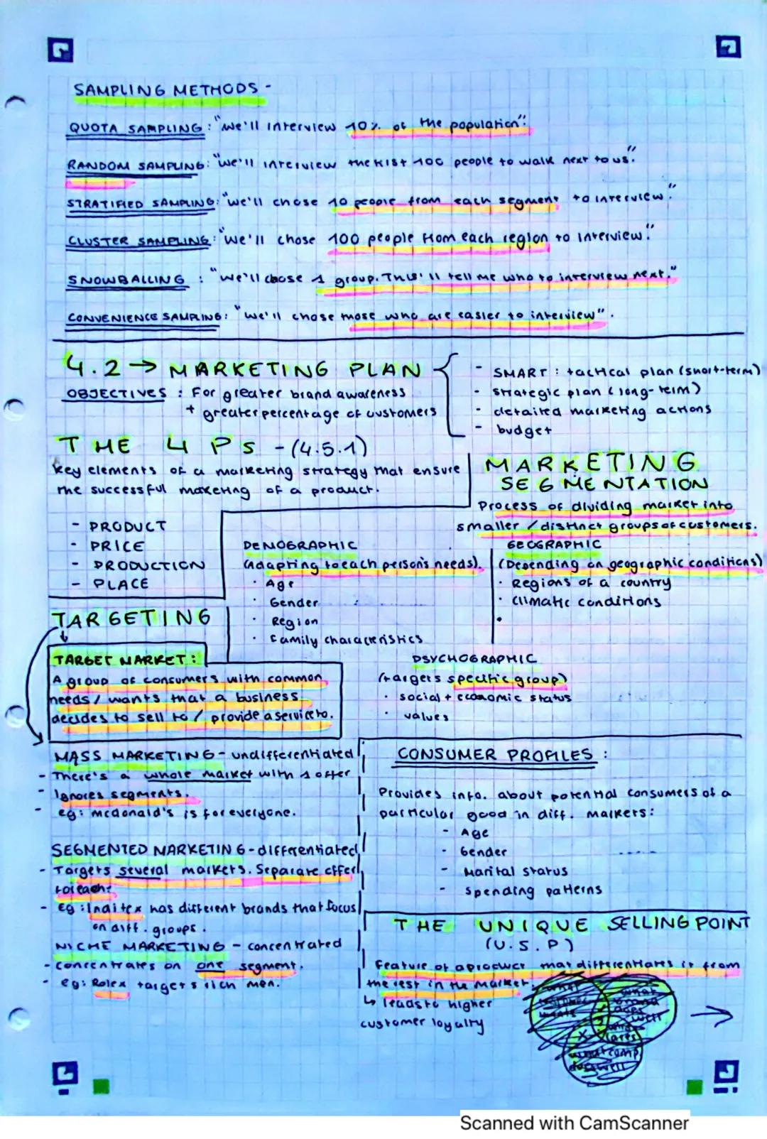 UNIT 4 // 4.1→ Role of Marketing

MARKE TING:
The management/process 아
getting the right PRODUCT t
the right CUSTOMER at the
light PRICE to 