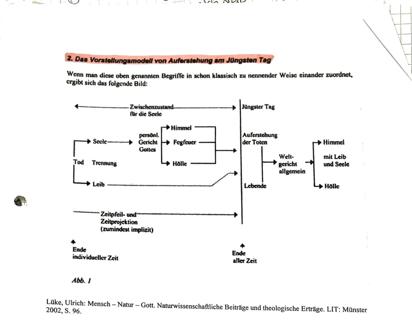 Eschatologie

was ist Eschatologie?
-De Begilft Eschatologie stammt aus dem griechischem
und bedeutet wortlich wörtlich. Lehre von den letzt