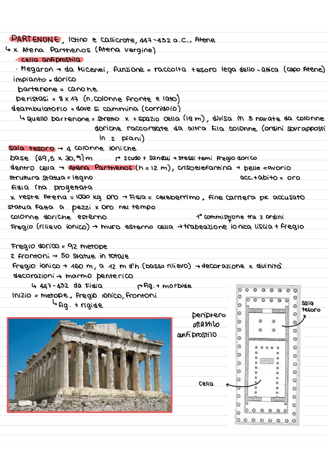 greci capacità di spianare

ACROPOLI ATENE

480 a. c. Atene distrutta all'inizio no ricostruzione x ricordare (memento mori)
V sec. a. c. Pe
