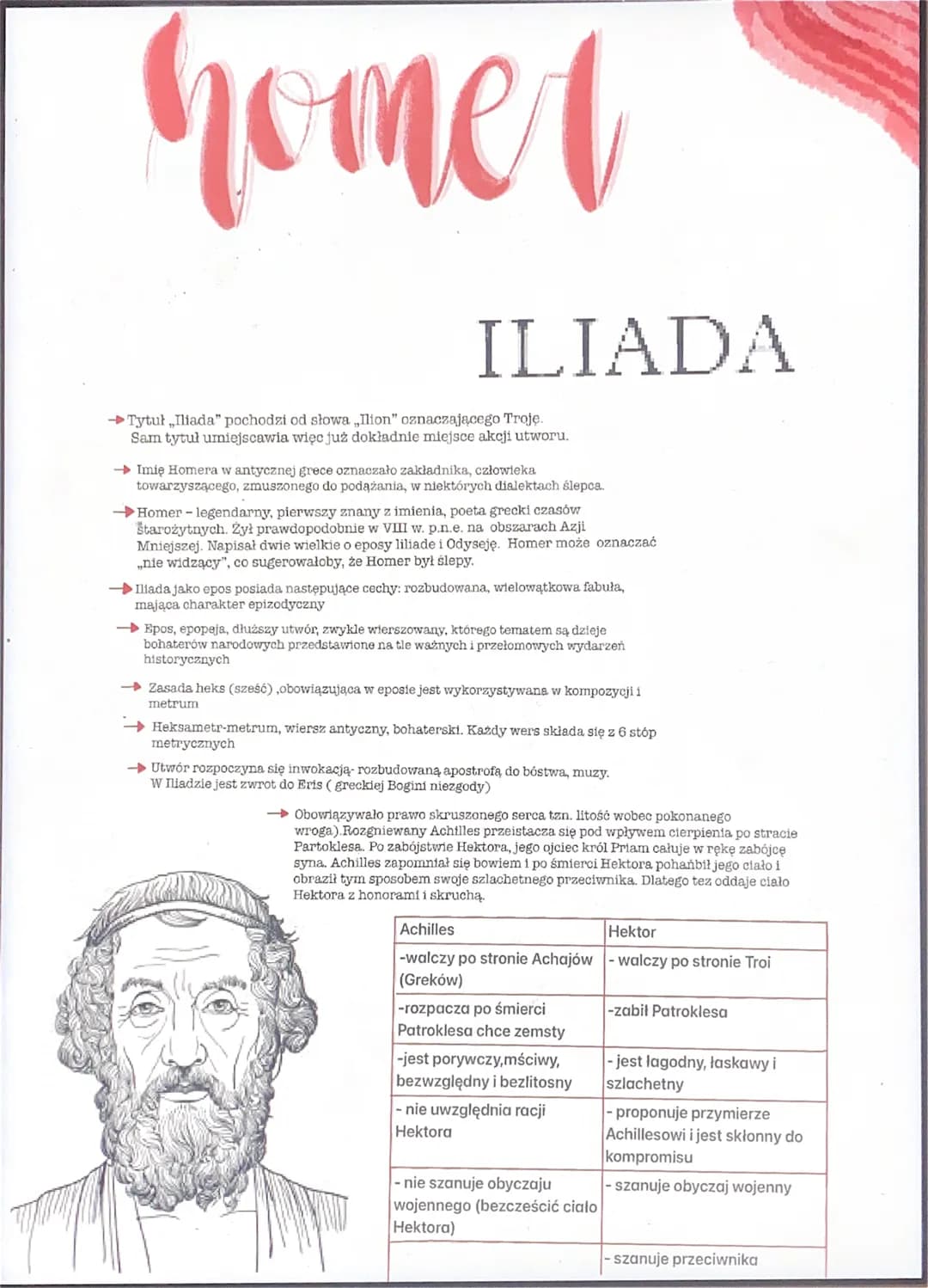 # Yomer

ILIADA

Tytuł „Iliada" pochodzi od słowa „Ilion" oznaczającego Troje.
Sam tytuł umiejscawia więc już dokładnie miejsce akcji utworu