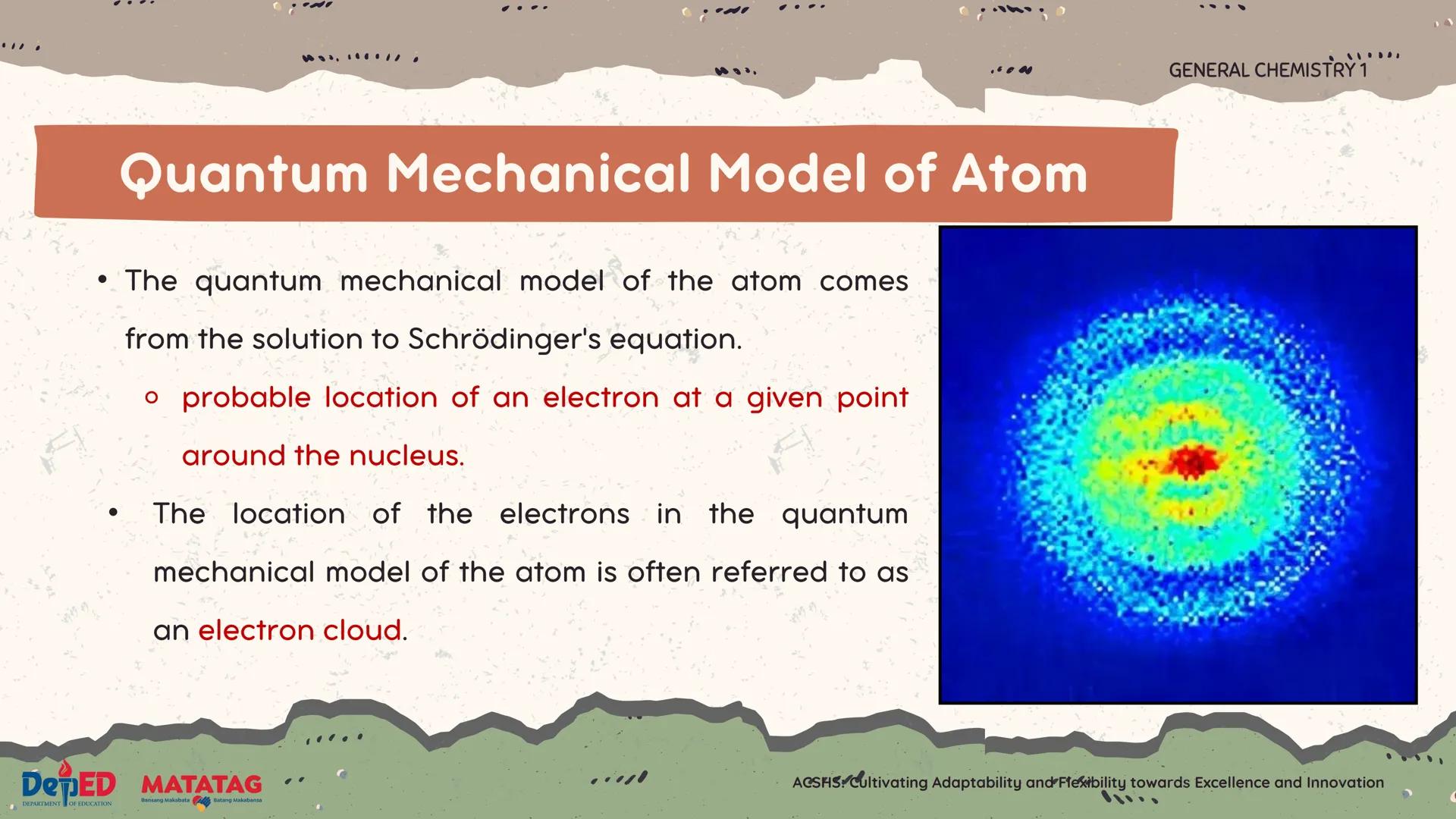 DepED
DEPARTMENT OF EDUCATI
QUARTER 2
GENERAL
CHEMISTRY 1
Ma. Melanie Dalaine D. Carnaje, RMicro
Special Science Teacher I
Antipolo City Sen