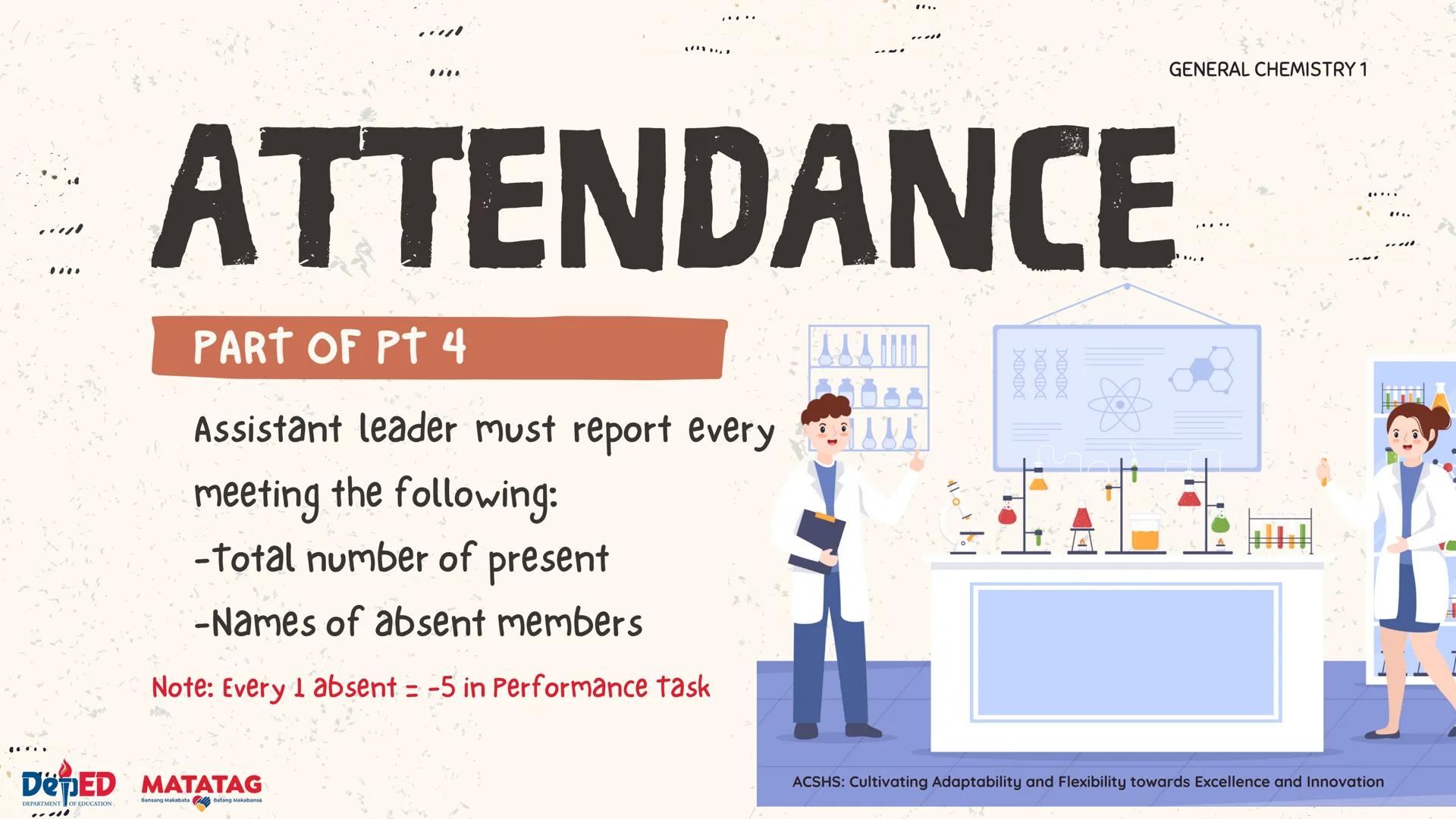 DepED
DEPARTMENT OF EDUCATI
QUARTER 2
GENERAL
CHEMISTRY 1
Ma. Melanie Dalaine D. Carnaje, RMicro
Special Science Teacher I
Antipolo City Sen