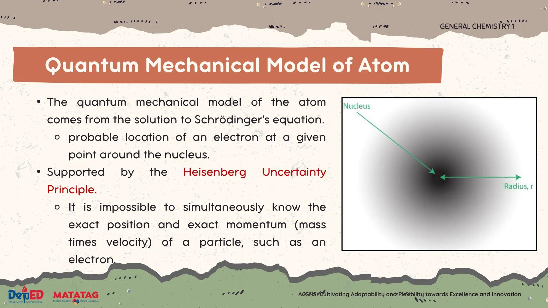 DepED
DEPARTMENT OF EDUCATI
QUARTER 2
GENERAL
CHEMISTRY 1
Ma. Melanie Dalaine D. Carnaje, RMicro
Special Science Teacher I
Antipolo City Sen