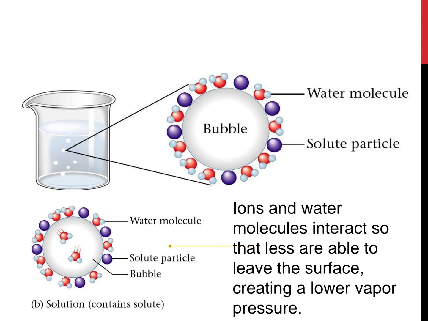 # COLLIGATIVE

# PROPERTIES

# OF SOLUTIONS # COLLIGATIVE
PROPERTIES

Colligative properties are properties of a
solution that depend only o