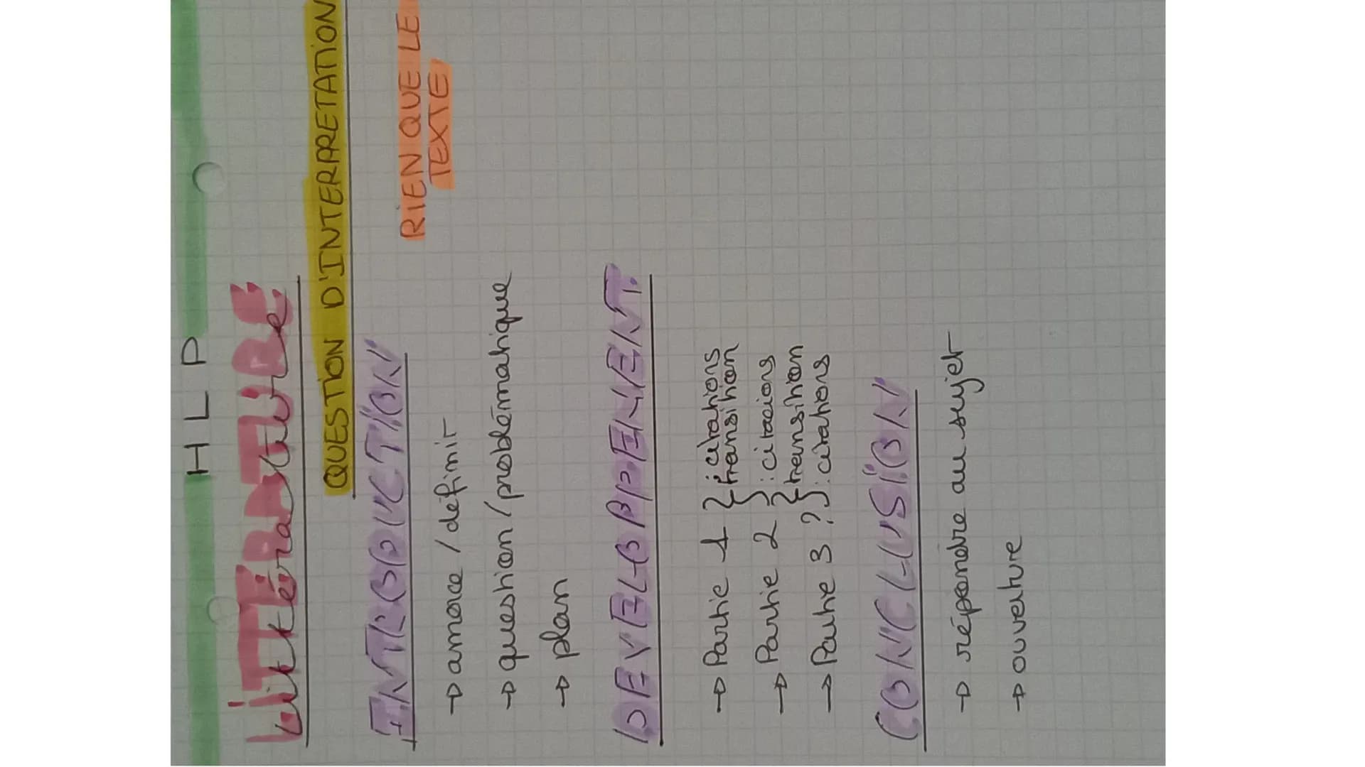 HLP
ALTERATURE
QUESTION D'INTERPRETATION
INTRODUCTION
→ amorce/definir.
→question/problématique
→ plan
DEVELOPENE人介
RIEN QUE LE
TEXTE
→Parti