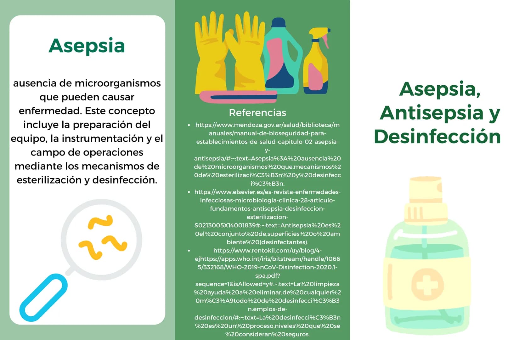# Asepsia

ausencia de microorganismos
que pueden causar
enfermedad. Este concepto
include la preparación del
equipo, la instrumentación y e