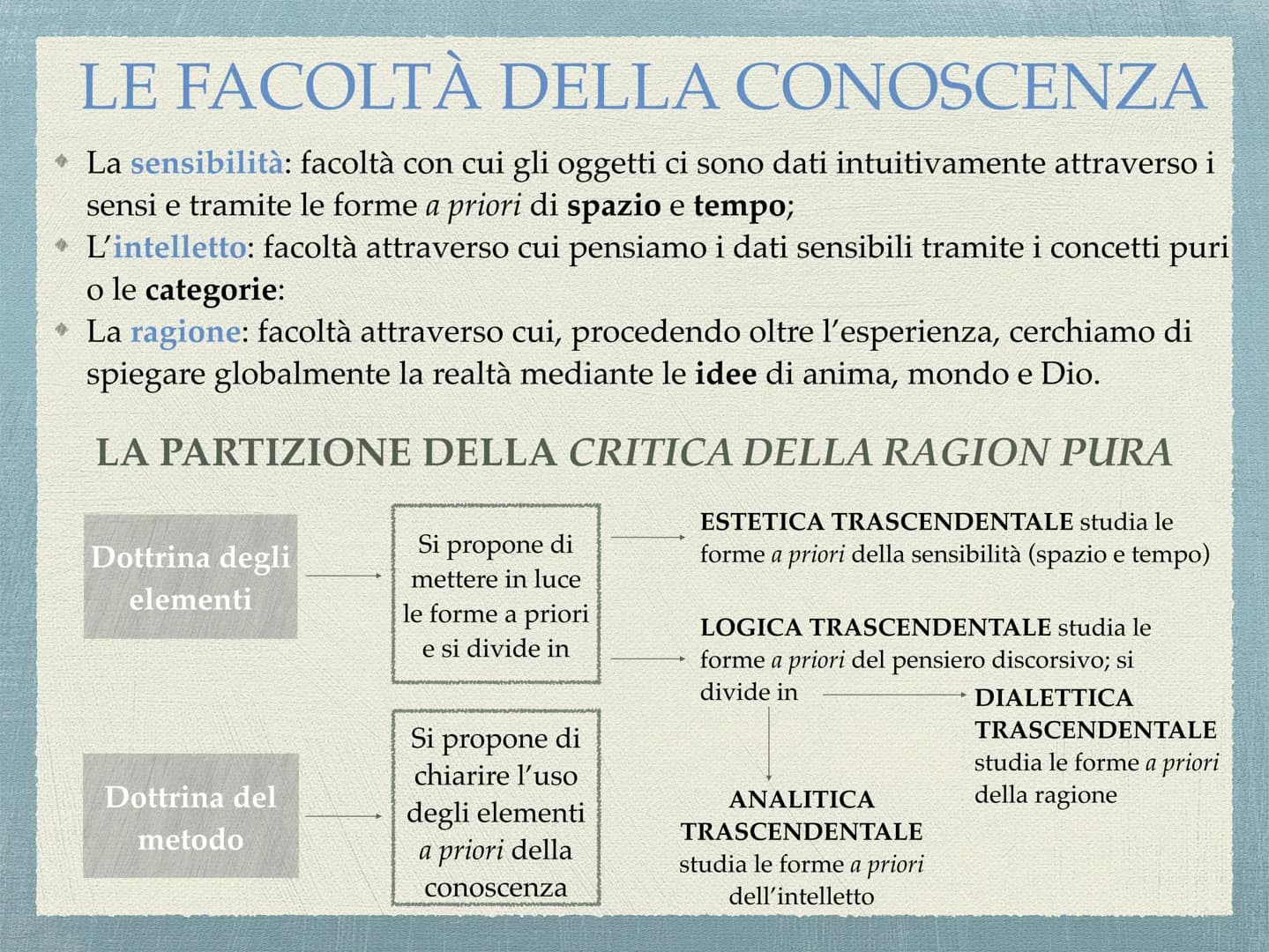 # KANT

"La pigrizia e la viltà sono le cause per cui tanta
parte degli uomini, dopo che la natura li ha da
lungo tempo affrancati dall'eter