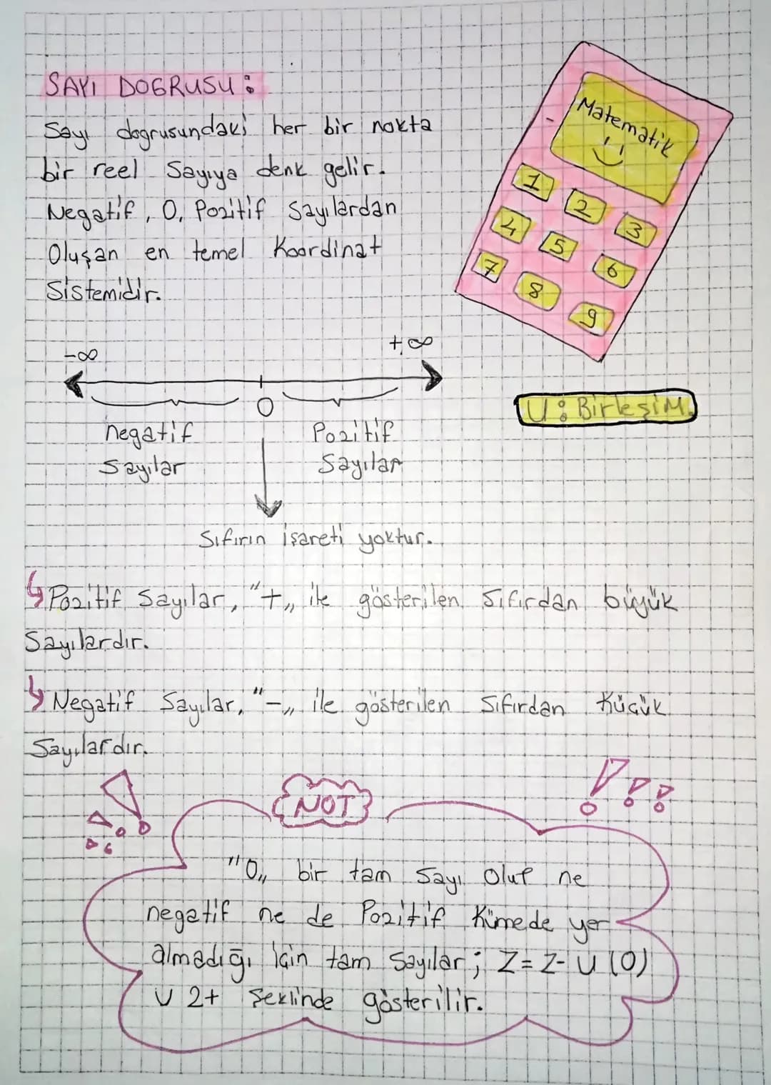 +42×3=4

MATEMATIK.

RAKAM:
(0,1,2,3,4,5, 6, 7, 8, 9) Kümesindeki her
biri rakamdır.

DOĞAL SAY
O'dan başlayarak Sonsuza Kadar giden tam
Say