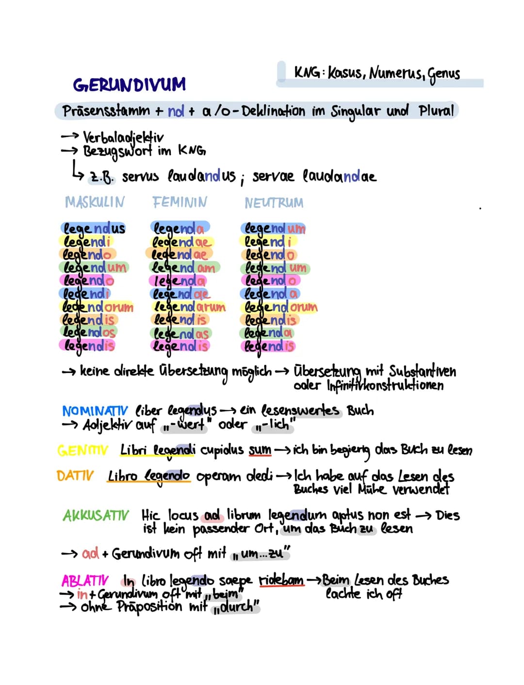 LATEIN ABITUR
ZUSAMMENFASSUNG
BESTIMMUNG EINES SUBSTANTIVS
1. Fall Nominativ: Wer caler Was?
2. Fall Gev: Wessen?
3. Fall Dativ: Wem?
4. Fal