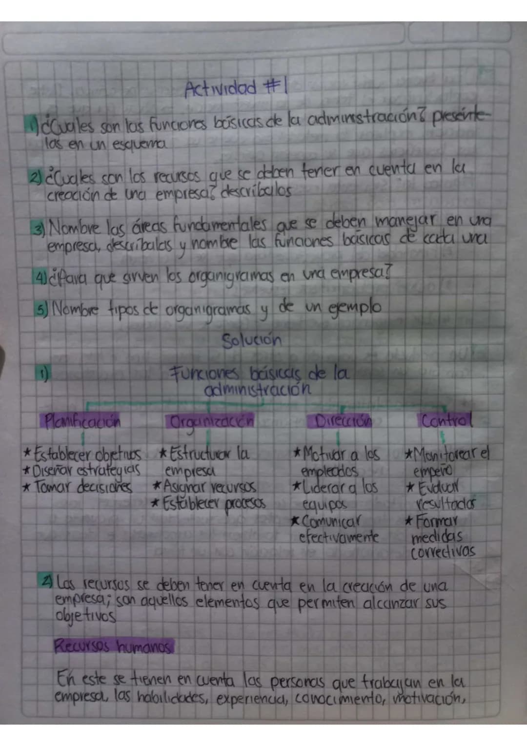 Actividad #

¿Cuales son las funciones básicas de la administración? presente
las en un esquema

2) ¿Cuales son los recursos que se delben t