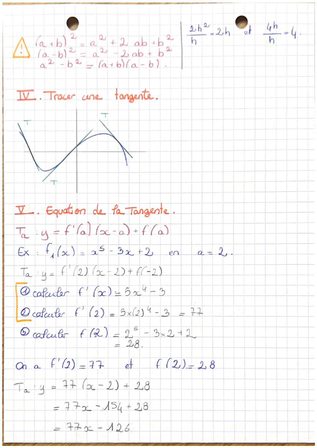 # MATHEMATIQUES (2

→ Les nombres dérivés.

I. Lecture graphique du nbre dérivé.

f(x)

f(-1)=-4

f'(-1)=-2-2

A

A

m = $\frac{V}{H}$ = $\f