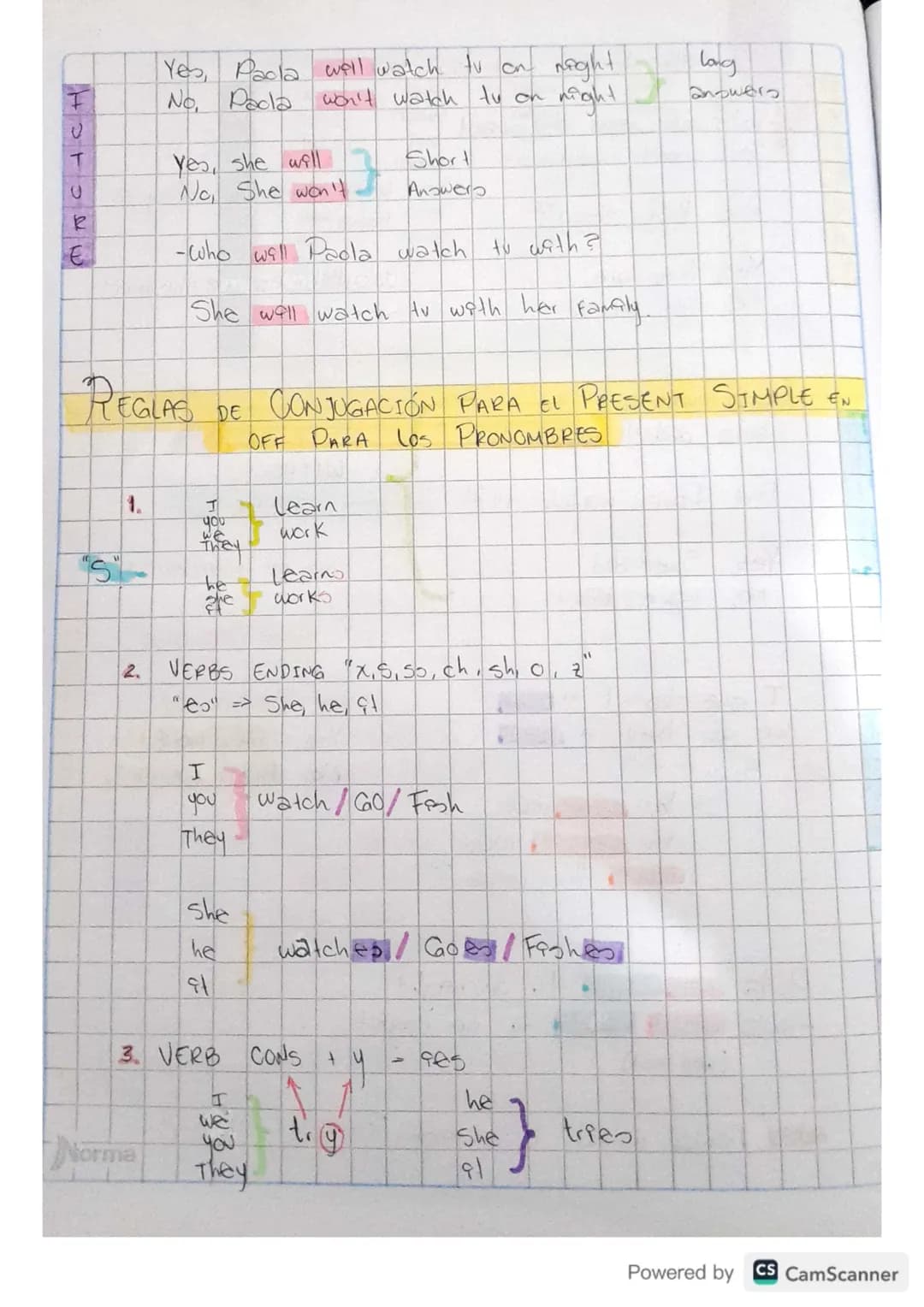 # SIMPLE TENSES

1. WITHOUT TO BE

P Paola Watches TV

WH
QUESTION

R
what

E
We watch tu
Where

S
Pada doesn't watch tv
who

F
We don't wat