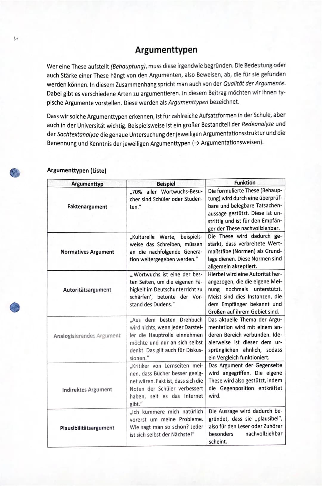 # Argumenttypen

Wer eine These aufstellt (Behauptung), muss diese irgendwie begründen. Die Bedeutung oder
auch Stärke einer These hängt von