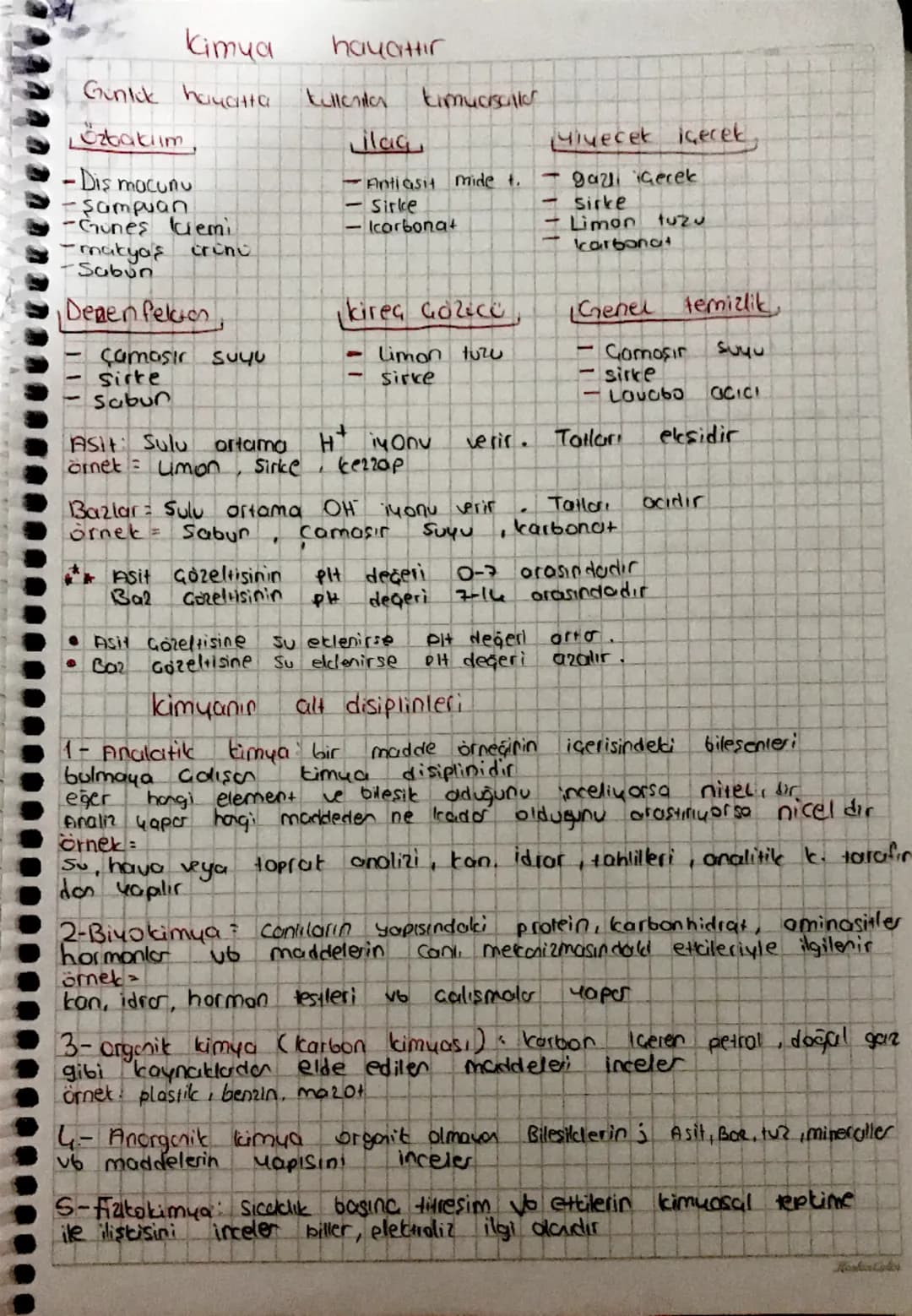 Kimya
hayattır
Gunick hayatta kullanitar timuascaler

Özbakım,
Lilag

Dis macunu
•Antiasit mide 1.
-şampuan
-Gunes remi
Sirke
Ikarbonat

mak