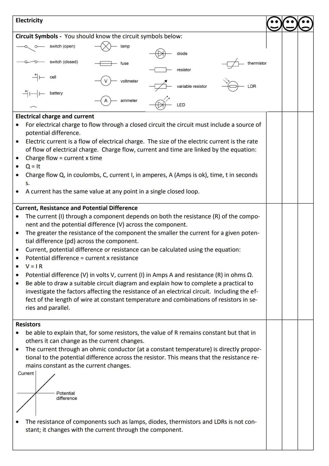 # Year 10 AQA GCSE Physics Revision Booklet

Particle model of matter

Density of materials - know
- the density of a material is defined by