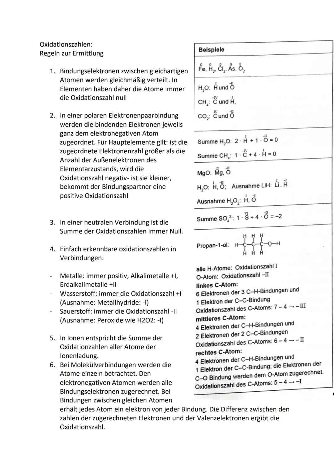 # Elektrochemie

Elektronengasmodell

- Charakteristische Eigenschaften der
  Metalle lassen sich erklären
- Metallstück: Metall-Kationen, d