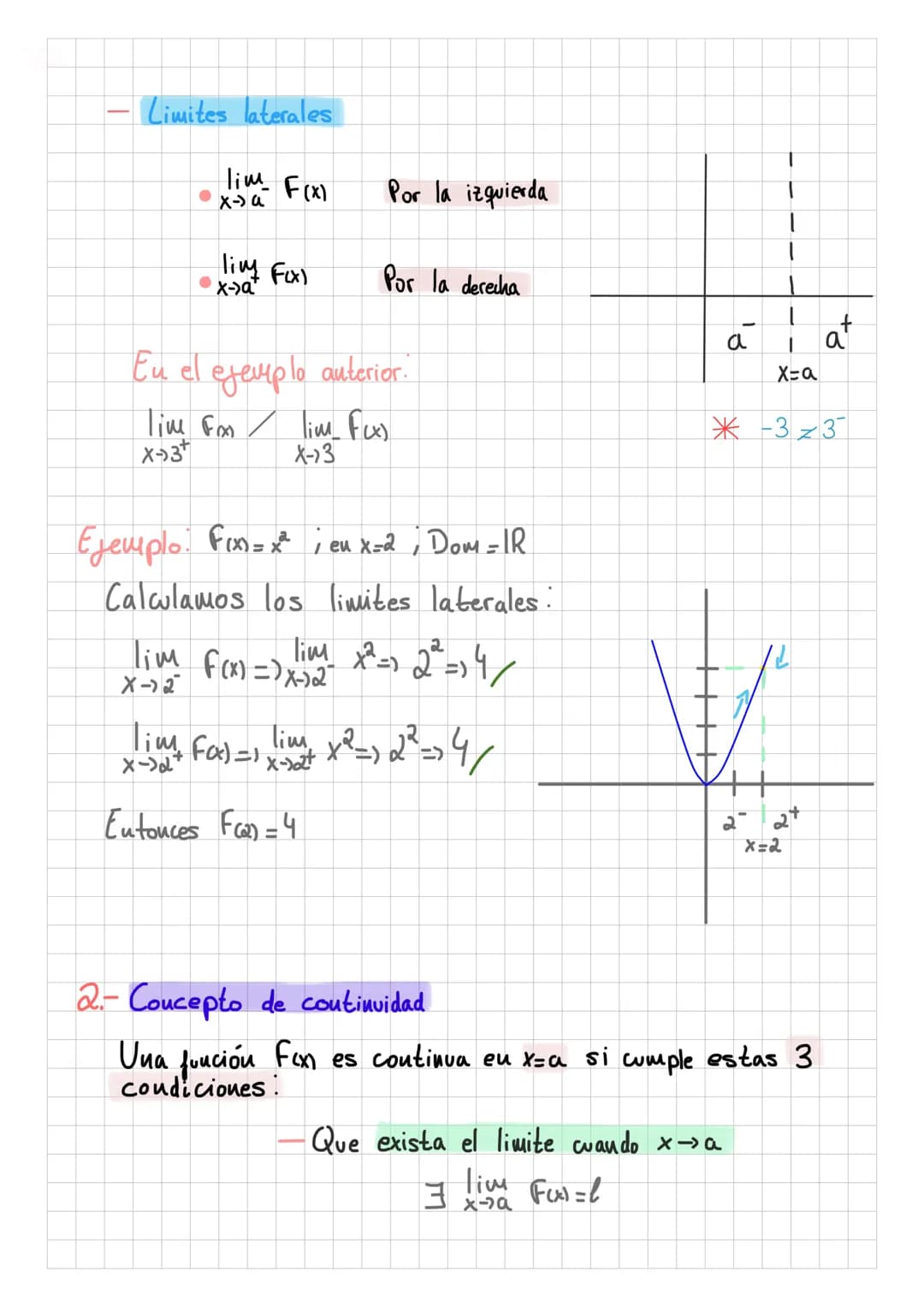 einites

у лoutinuidad

1.- Coucepto de Limites

Los limites describen como se comporta vua función cuando se acerca a un punto,
eu vez de e