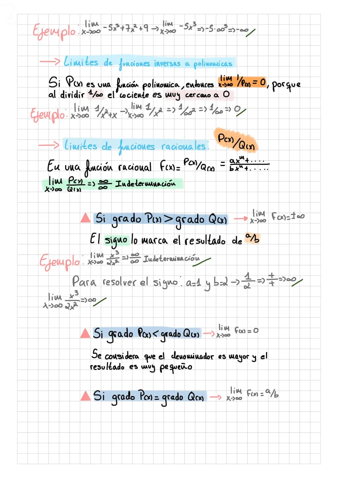 einites

у лoutinuidad

1.- Coucepto de Limites

Los limites describen como se comporta vua función cuando se acerca a un punto,
eu vez de e