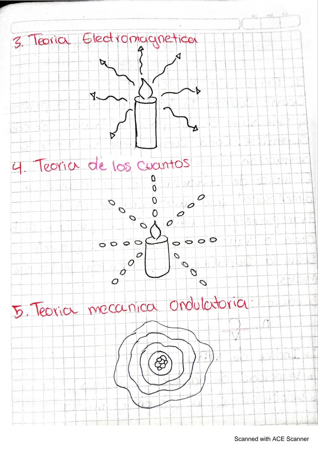 Ondas luminosas

teorias de la luz;

1. Teoria corpuscular

Esta teoria está planteada por Isaac
Newton en el siglo XVII, dicen que la luz
C