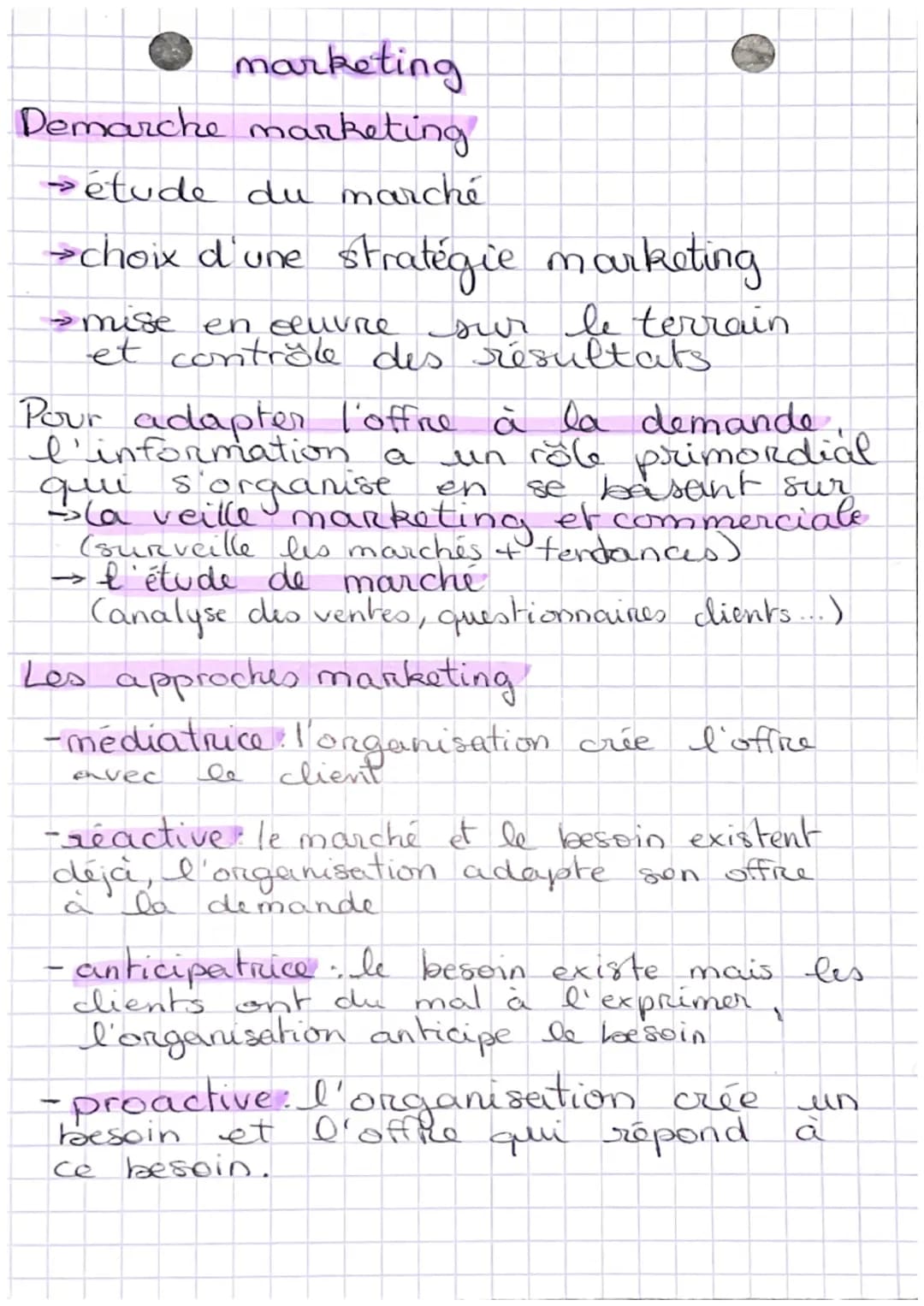 # marketing
Demarche marketing
→ étude du marché
choix d'une stratégie marketing
→ mise en œuvre sur le terrain.
et controle des résultats.
